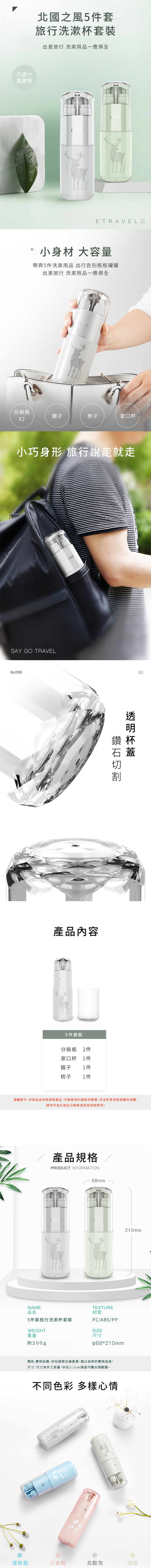 禮盒縮圖3